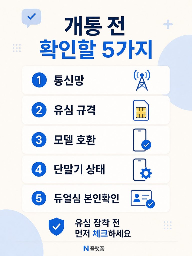 자급제폰에 선불유심을 사용할 수 있을까요? 개통 전 확인할 5가지 자급제폰 선불유심 개통 전 반드시 확인할 5가지 핵심 사항