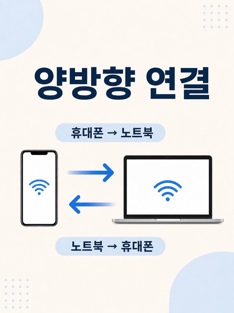 휴대폰과 노트북 양방향 인터넷 공유 방법