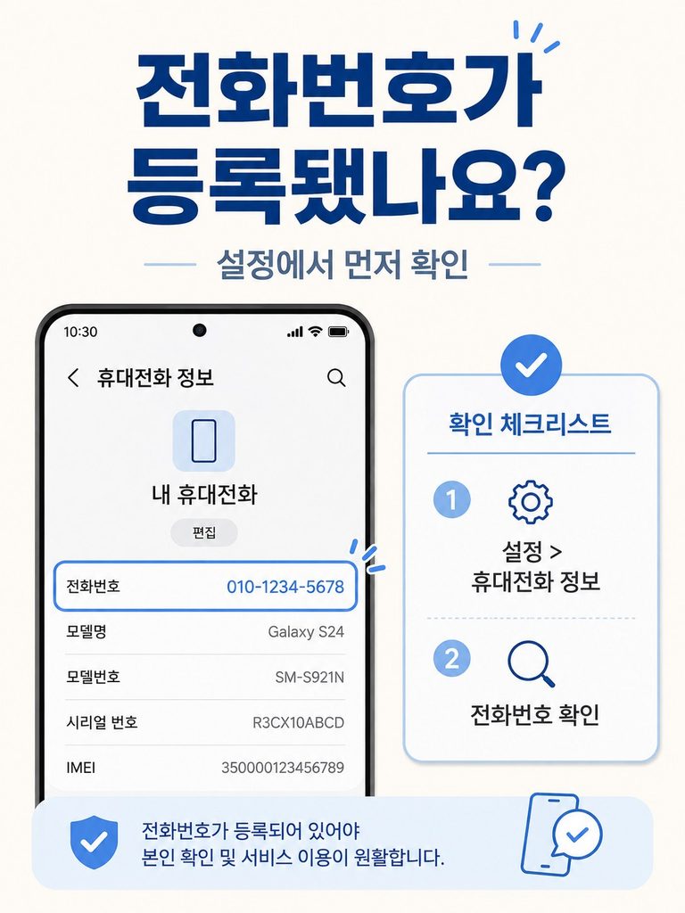 휴대폰 설정에서 개통된 전화번호 등록 확인하기