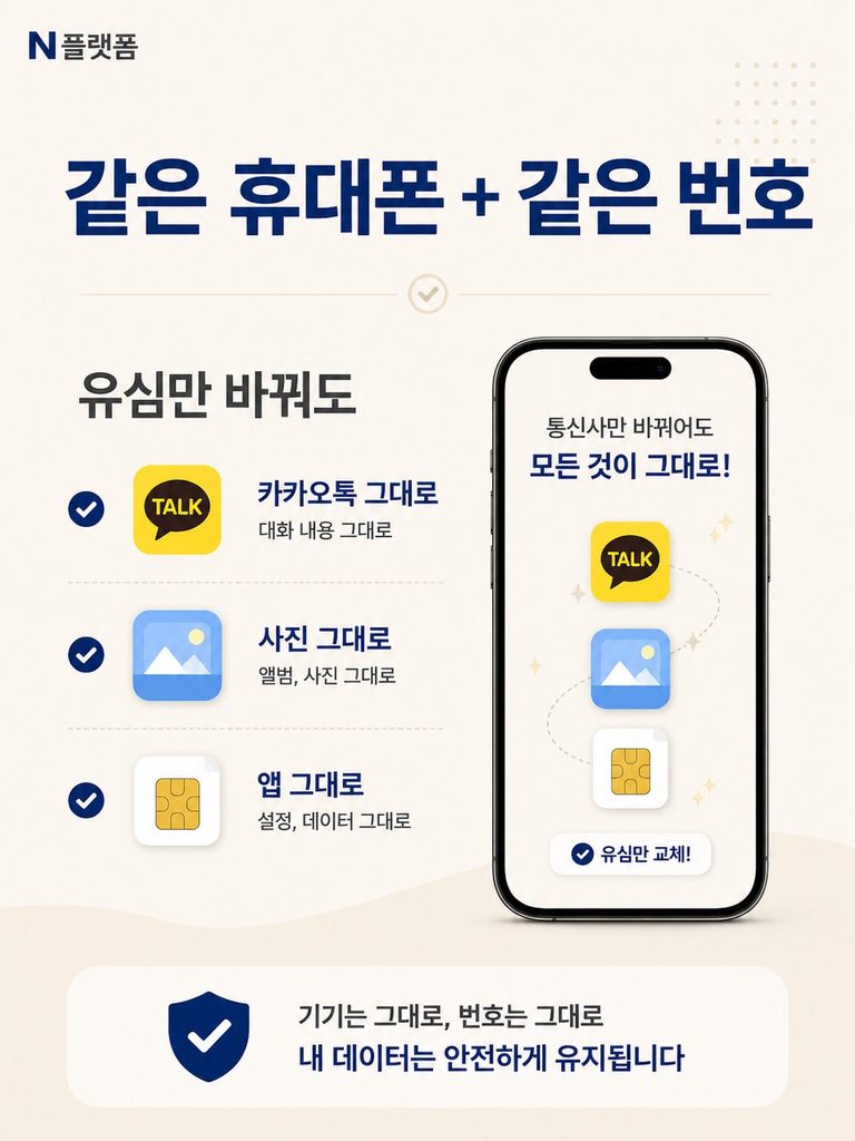 번호는 그대로 통신사만 바꾸면 카카오톡과 사진은 그대로일까요? 유심 교체와 휴대폰 사진 저장 위치 설명