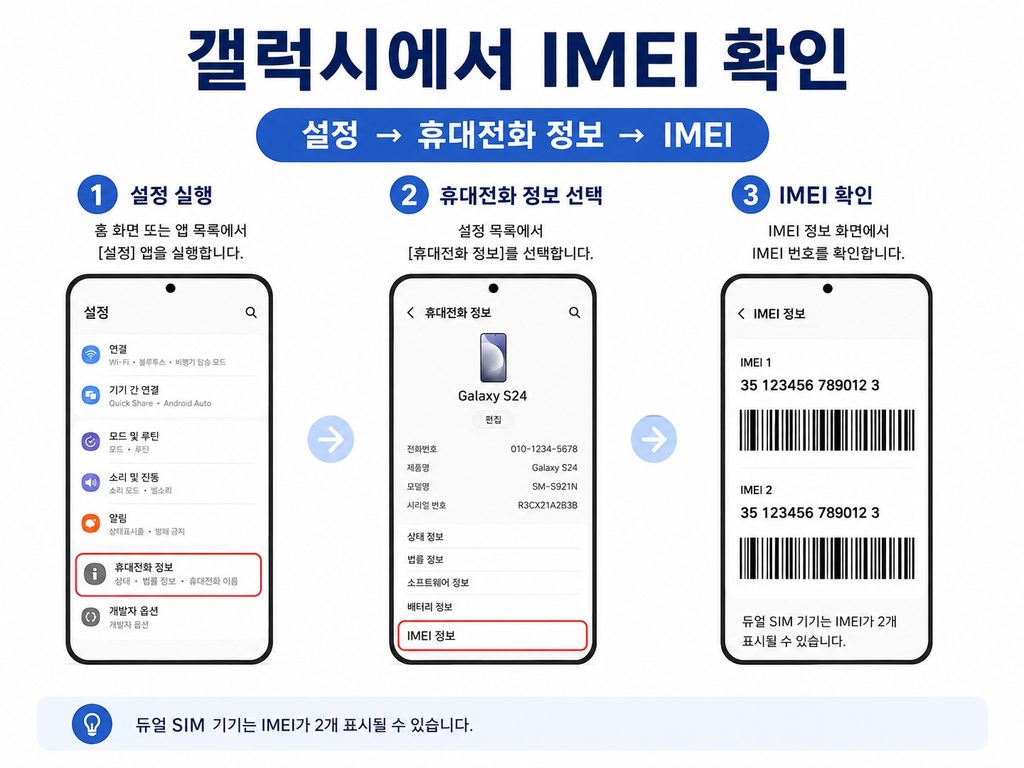 휴대폰에서 내 IMEI 번호 확인하는 방법, 갤럭시·아이폰 기준 갤럭시 설정에서 IMEI 번호 확인하는 방법