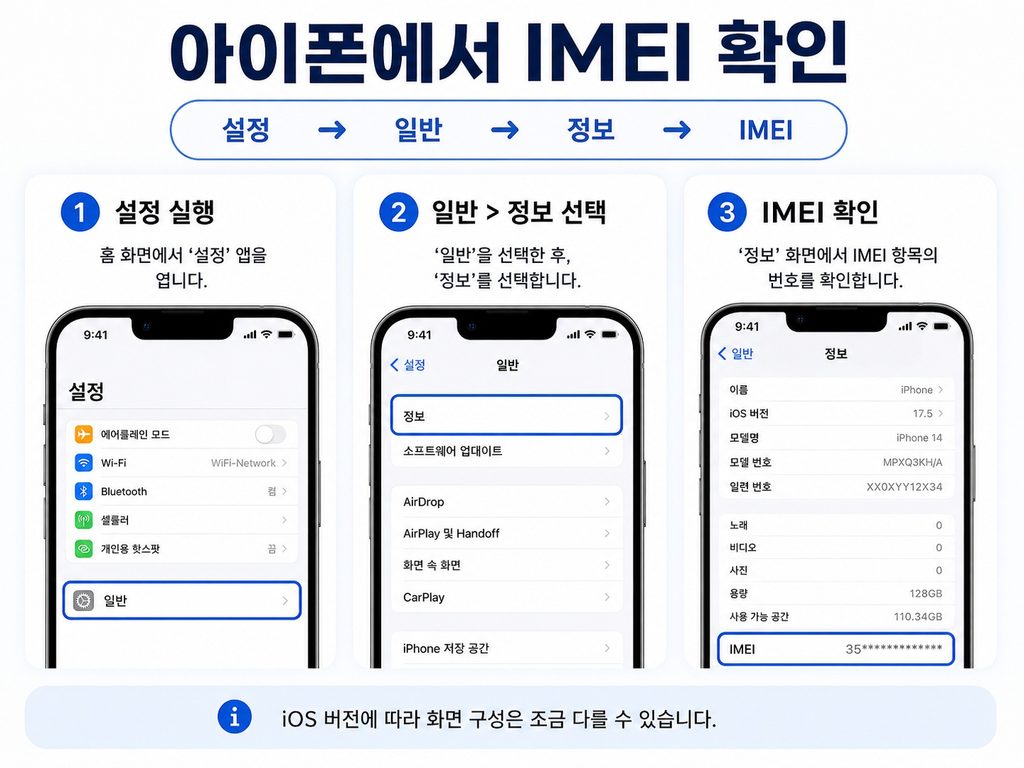 휴대폰에서 내 IMEI 번호 확인하는 방법, 갤럭시·아이폰 기준 아이폰 설정 일반 정보에서 IMEI 확인하는 방법
