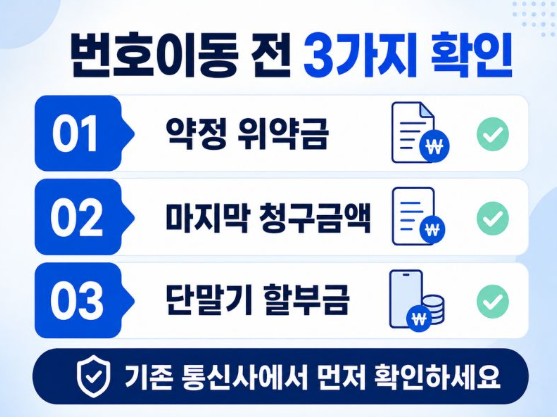 번호이동 전 3가지 확인
