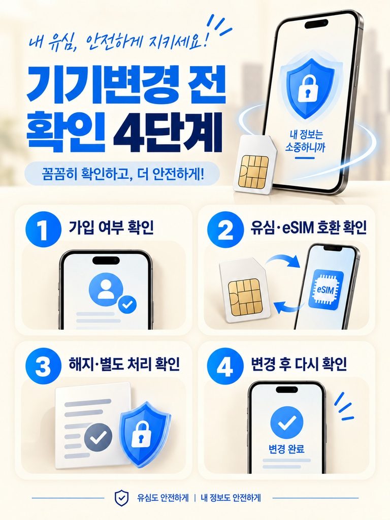 기기변경전 유심 확인4단계