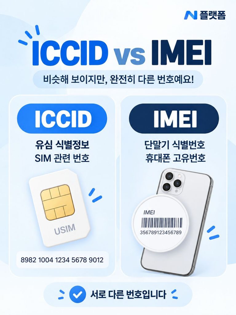 ICCID와 IMEI 차이 비교