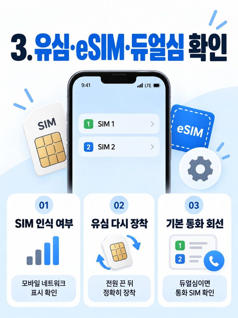 물리 유심과 eSIM을 함께 사용하는 휴대폰에서 기본 통화 회선을 확인하는 화면을 단순하게 표현