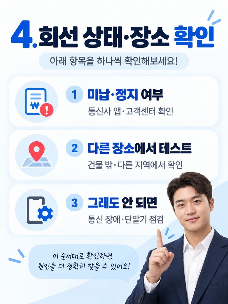지하주차장이나 건물 안에서 통화가 안 될 때 야외나 다른 장소로 이동해 다시 확인하는 상황