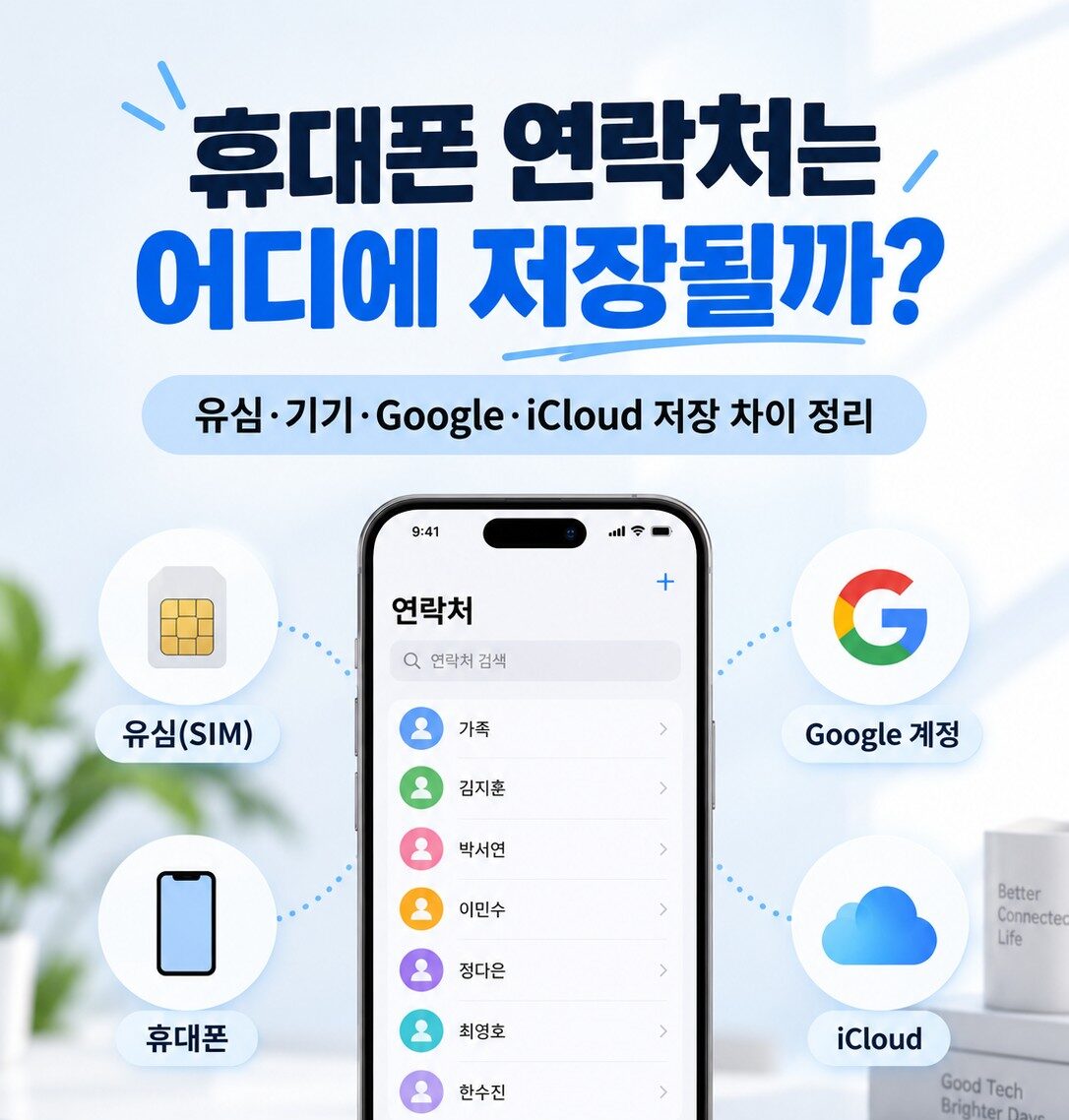 휴대폰 연락처는 유심에 저장될까? 기기·Google·iCloud 저장 차이 정리 휴대폰 연락처는 유심에 저장될까? 기기·Google·iCloud 저장 차이 정리